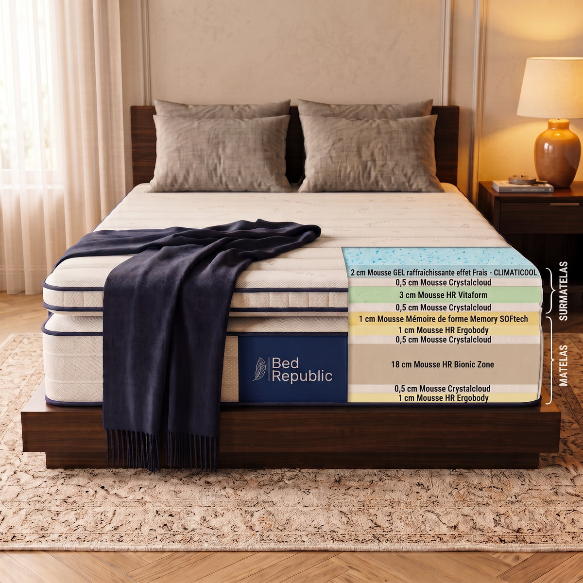 Matelas avec surmatelas réversible - FUZION 28 cm