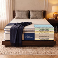 Matelas avec surmatelas réversible - FUZION 28 cm