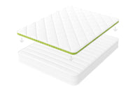 Vue d'ensemble sur la pose du surmatelas sur un matelas