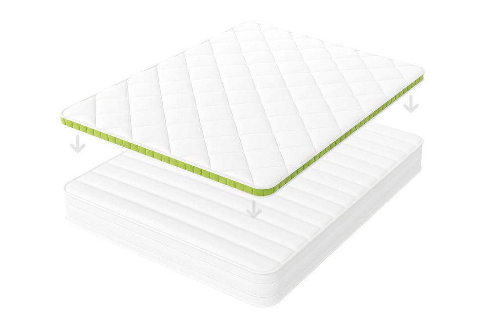 Vue d'ensemble sur la pose du surmatelas sur un matelas