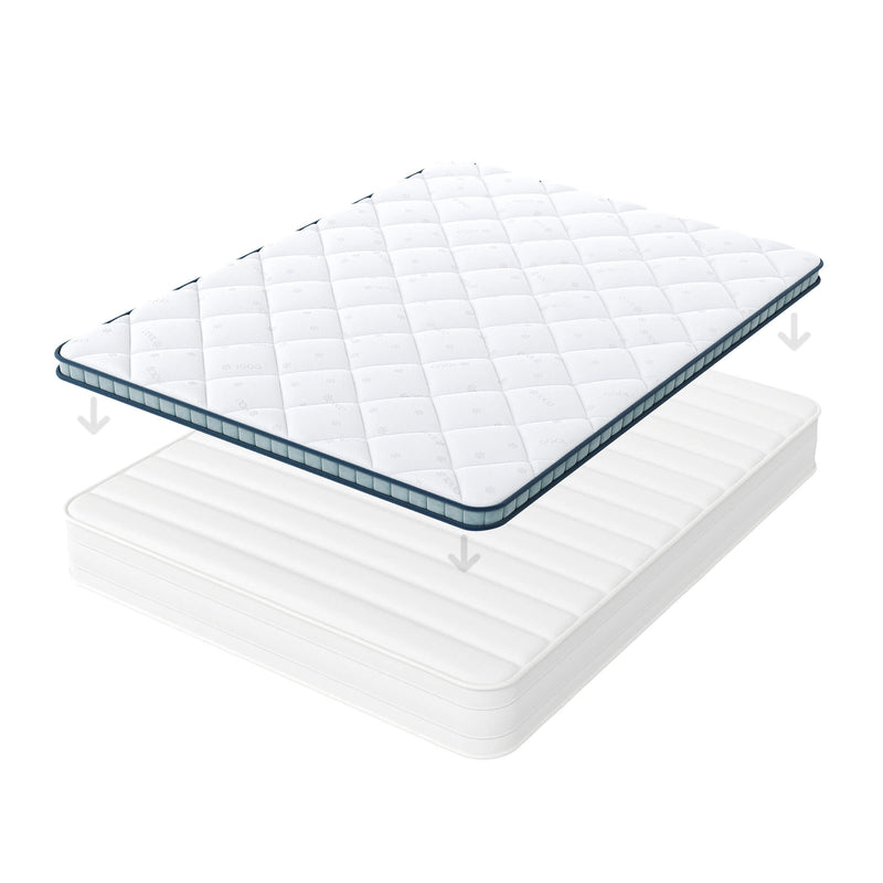 Surmatelas frais mousse mémoire de forme 2 en 1 - THERMO FRESH BLEU
